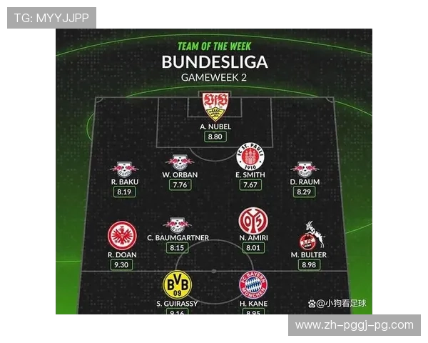 今日德甲推荐球队阵容分析及胜负预测